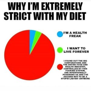 Why I Am Strict With My Diet