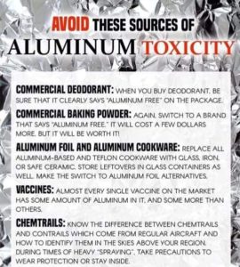 Aluminium Toxicity Sources