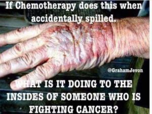 Chemo Damage