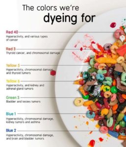 Colours We Are Dyeing For