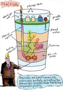 How_Fracking_Works