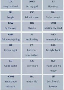 Modern Acronyms