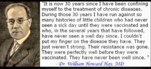 Quote From Dr William Howard Hay