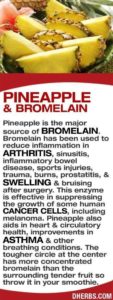 Pineapple Benefits