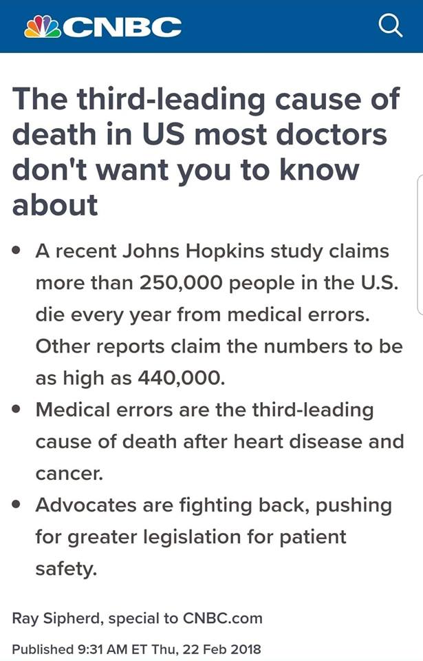 Doctors Third Leading Cause Of  Death