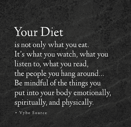 Your Diet