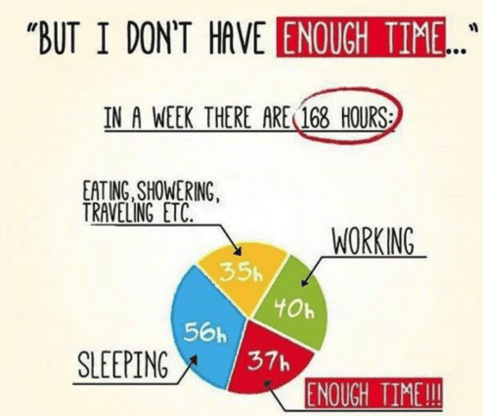  Don't Have Enough Time?