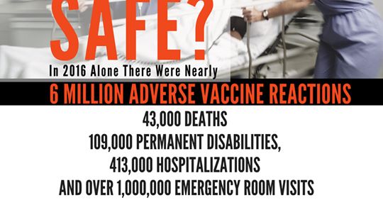 Vaccines Safe?