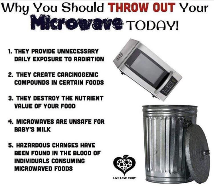 Throw Out Your Microwave