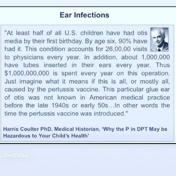 Ear Infections