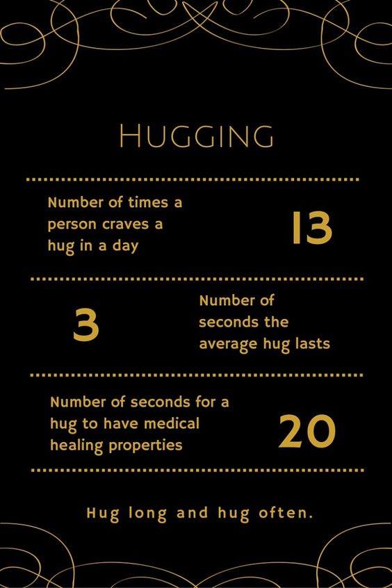 Hugging