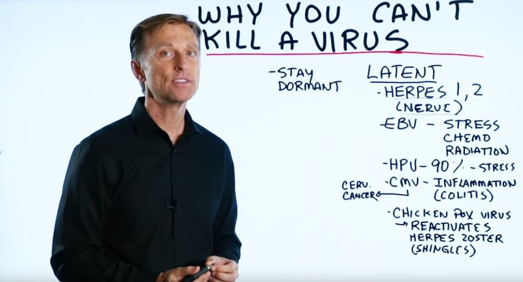 Dr Berg Video on What Is A Virus