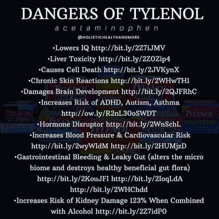 Dangers of Acetaminophen