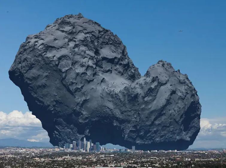 Asteroid Compared to LA