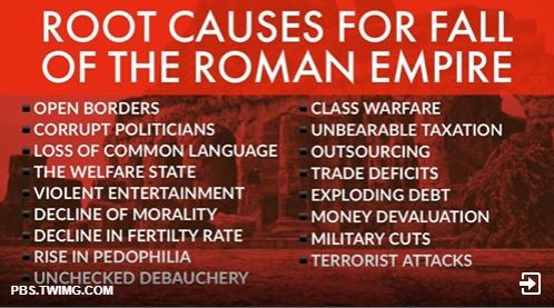Causes Of The Fall Of Rome