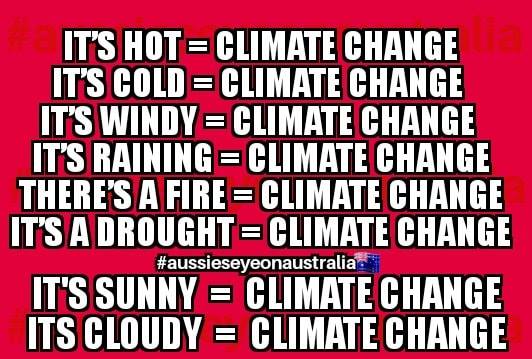 Everything Equals Climate Change