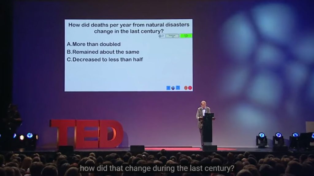 How not to be ignorant about the world | Hans and Ola Rosling