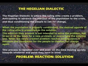Hegelian Dialect