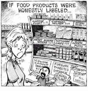 Honest Food Labeling