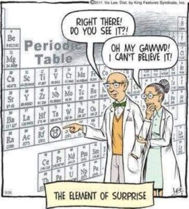 The Element Of Surprise