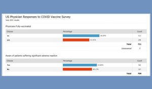 covid vaccine survey