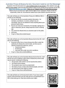 Australia CV QR Links Privacy Act