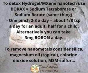 Detox Hydrogel