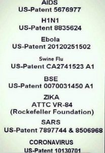 US Patented Bioweapons