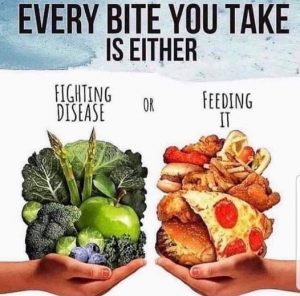 Every Bite You Take