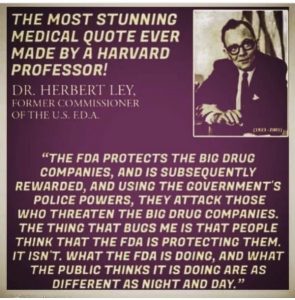 The FDA Protects Drug Companies