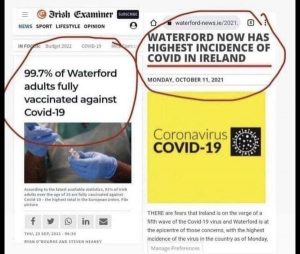 Fully Vaxxed - Fully At Risk