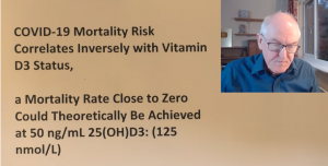 Vitamin D Vital Data