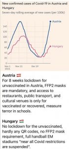 Tale Of Two Countries