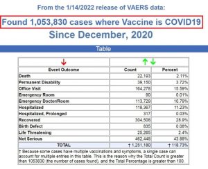 VAERS 20220117