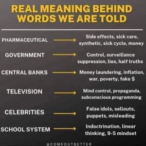 Definitions