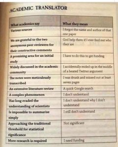 Scientific Terminology Translated