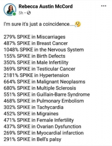 Just A Coincidence
