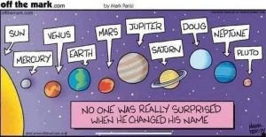 Solar System