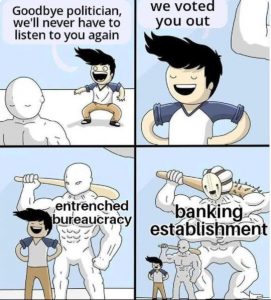 The Controllers Are Not Elected
