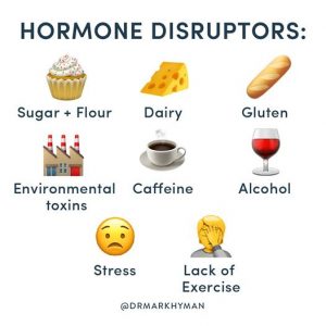 Hormone Disruptors