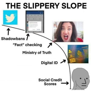 Slippery Slope