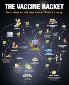 The Vaccine Racket