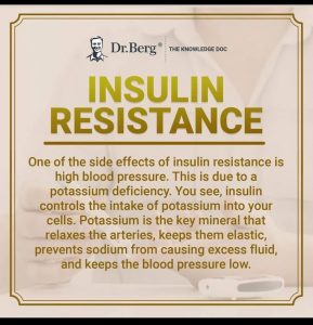 Insulin Resistance