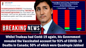 Canadian Covid Stats