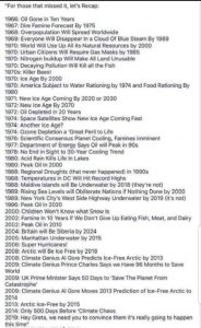 Fear Porn Through The Years