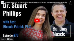 Protein, Muscle Mass and Seniors