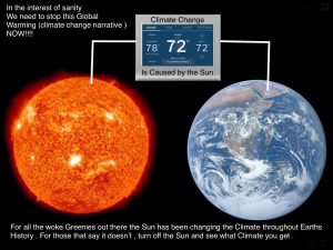 Sun Affects Climate