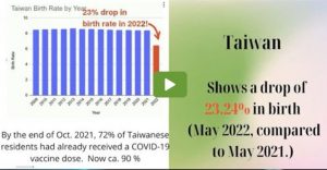 Taiwan Birth Rate Drop