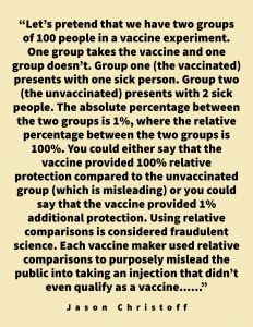 Absolute Versus Relative Protection