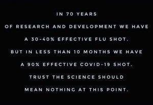Seventy Years To Get 35 Percent